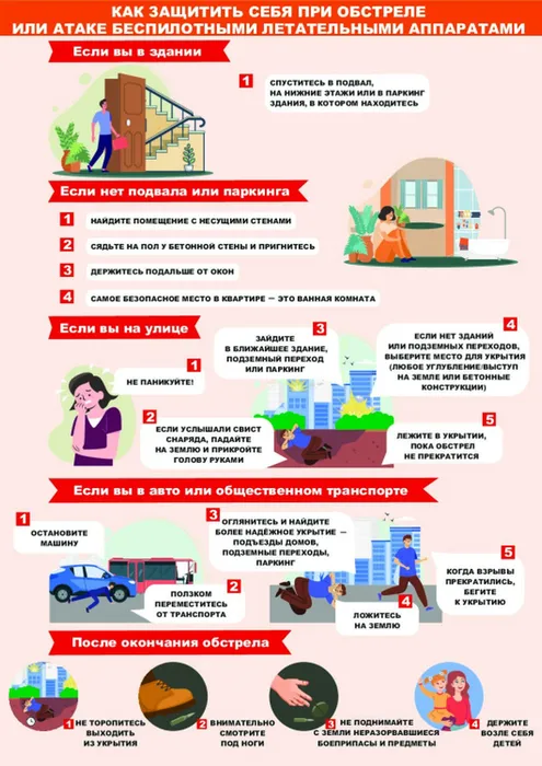 КАК ЗАЩИТИТЬ СЕБЯ ПРИ ОБСТРЕЛЕ ИЛИ АТАКЕ БПЛА